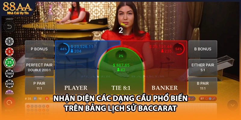 Nhận diện các dạng cầu phổ biến trên bảng lịch sử Baccarat 